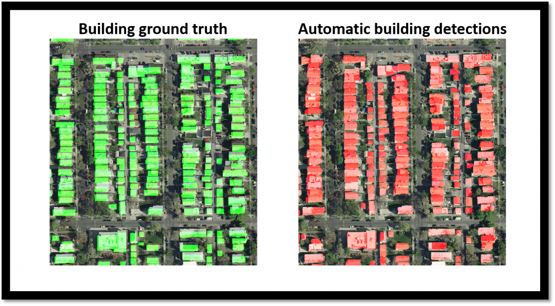 Automatic building detections